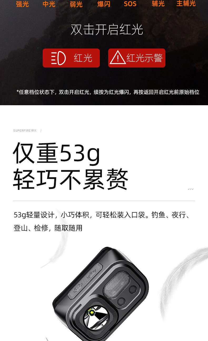 神火HL23-A揮手感應(yīng)多功能智能頭燈9.jpg