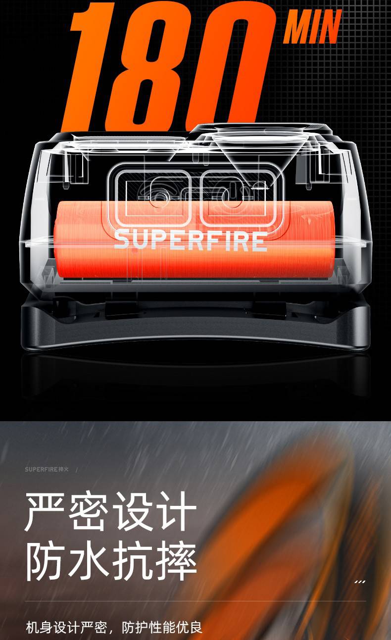 神火HL23-A揮手感應(yīng)多功能智能頭燈13.jpg