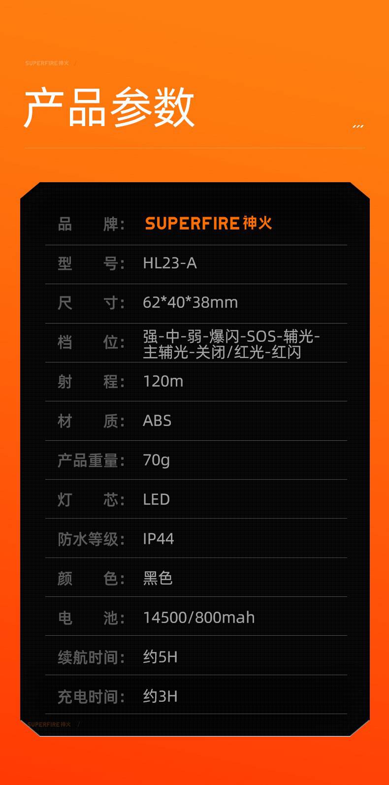 神火HL23-A揮手感應(yīng)多功能智能頭燈16.jpg