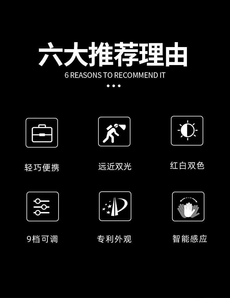 神火HL23-S長(zhǎng)續(xù)航揮手感應(yīng)多功能智能頭燈2.jpg