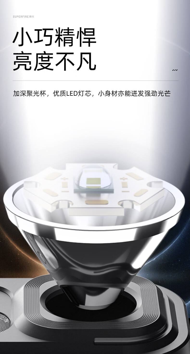 神火HL23-S長(zhǎng)續(xù)航揮手感應(yīng)多功能智能頭燈3.jpg