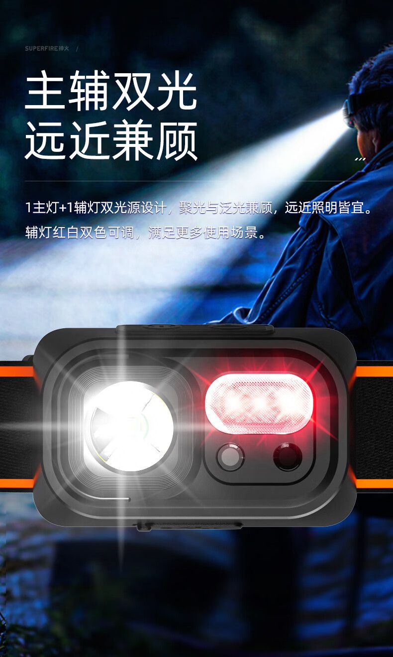 神火HL23-S長(zhǎng)續(xù)航揮手感應(yīng)多功能智能頭燈4.jpg