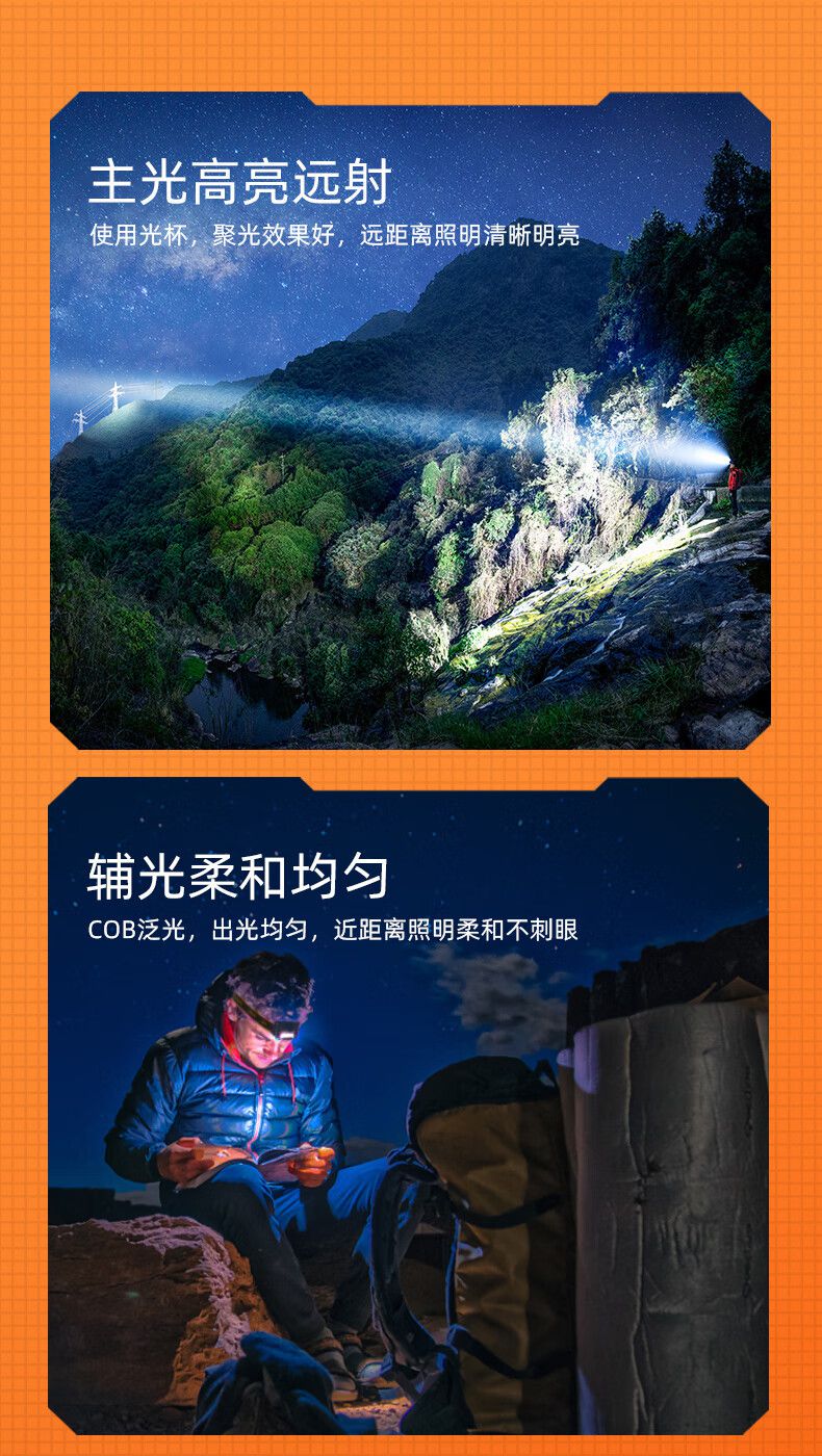 神火HL23-S長(zhǎng)續(xù)航揮手感應(yīng)多功能智能頭燈5.jpg