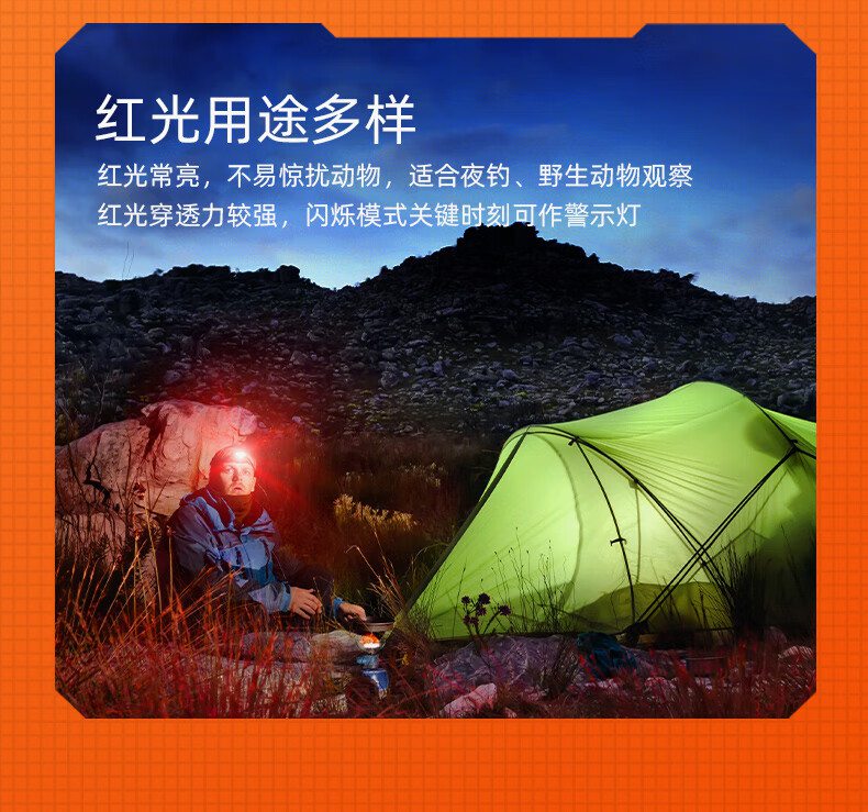 神火HL23-S長(zhǎng)續(xù)航揮手感應(yīng)多功能智能頭燈6.jpg