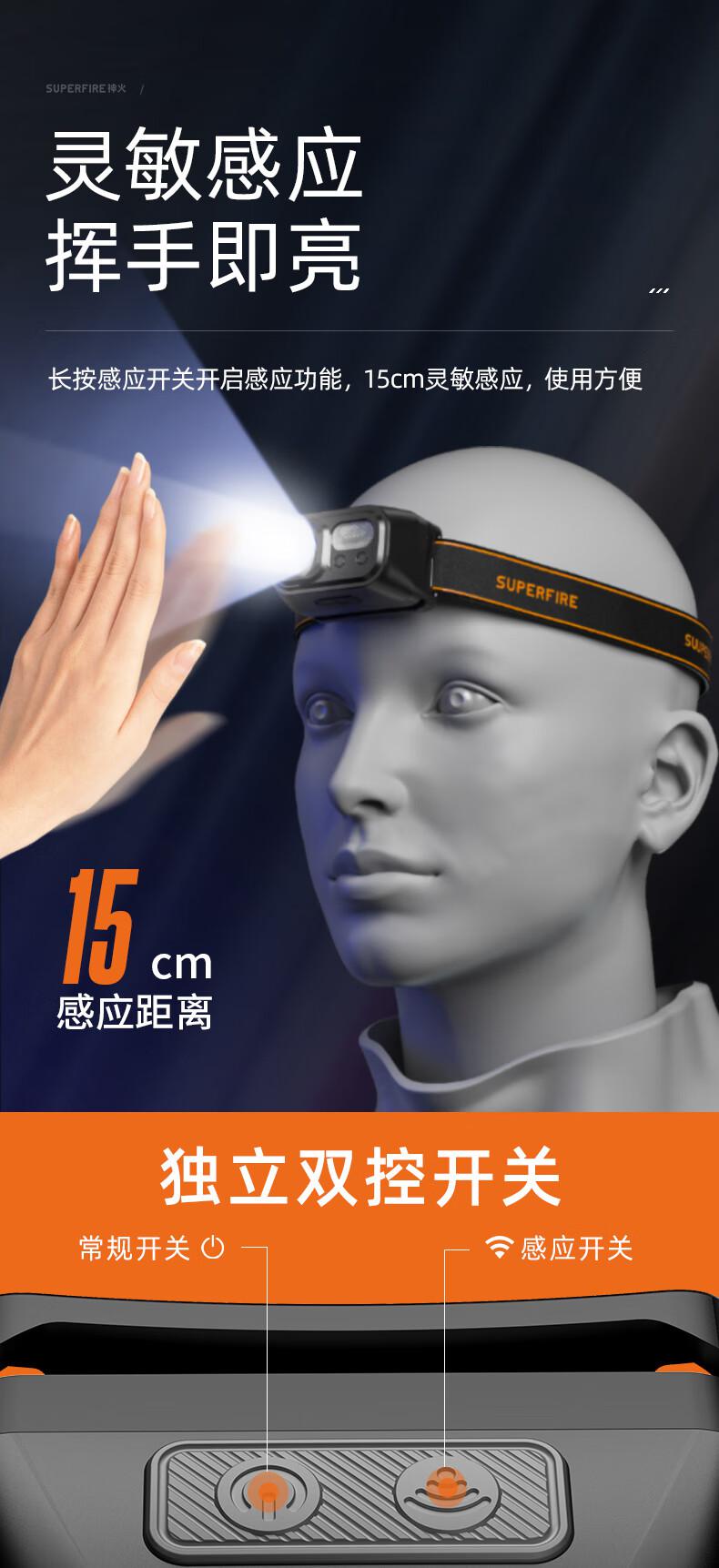 神火HL23-S長(zhǎng)續(xù)航揮手感應(yīng)多功能智能頭燈7.jpg