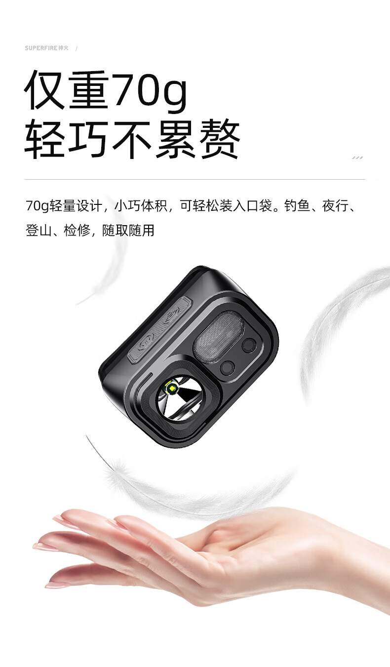 神火HL23-S長(zhǎng)續(xù)航揮手感應(yīng)多功能智能頭燈9.jpg