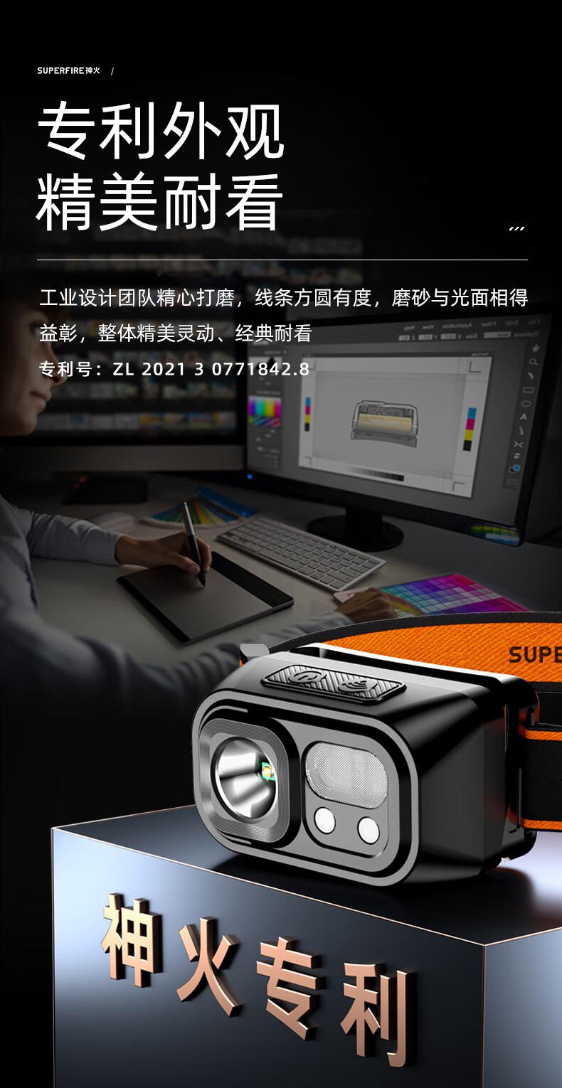 神火HL23-S長(zhǎng)續(xù)航揮手感應(yīng)多功能智能頭燈10.jpg