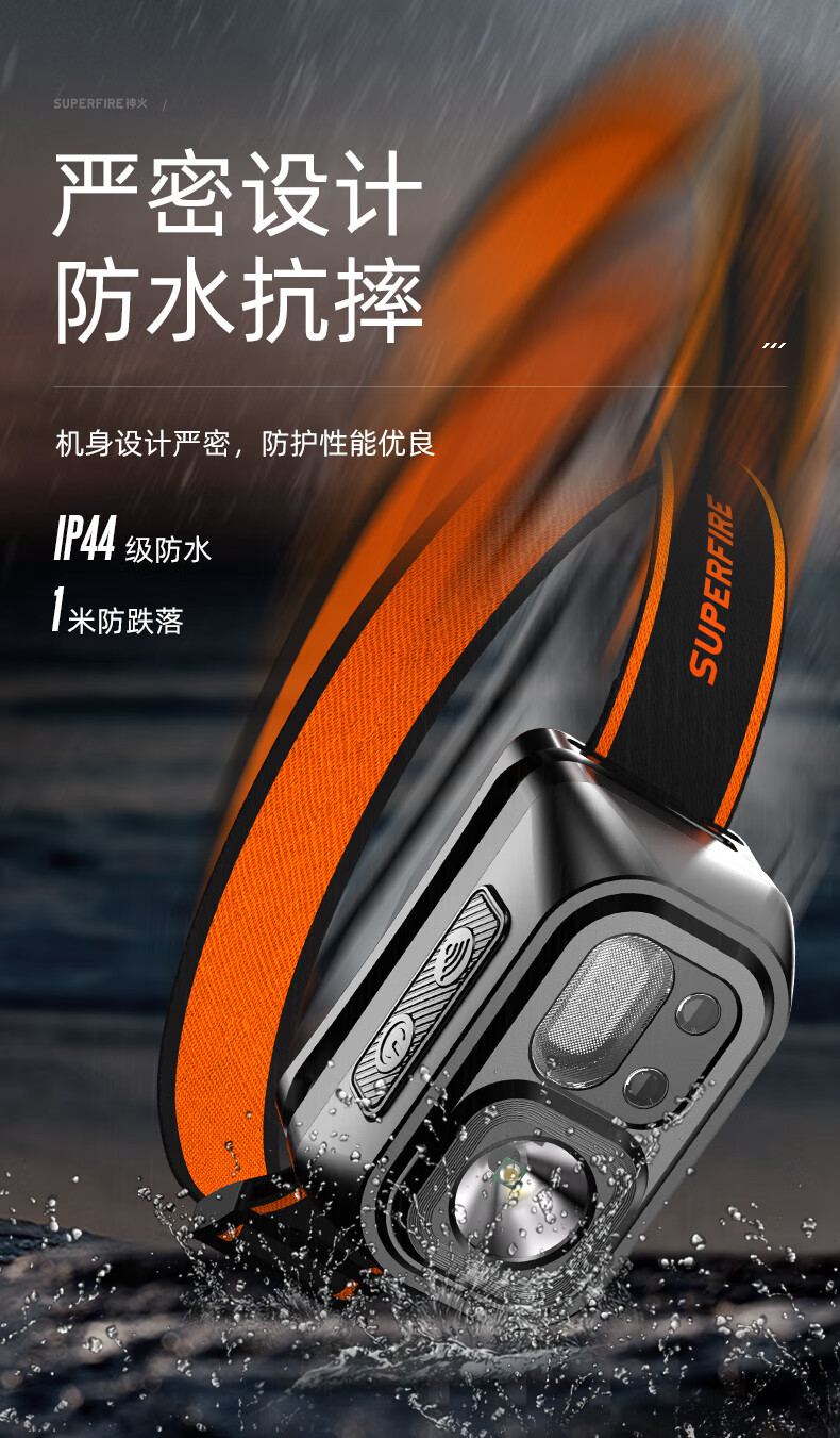 神火HL23-S長(zhǎng)續(xù)航揮手感應(yīng)多功能智能頭燈13.jpg
