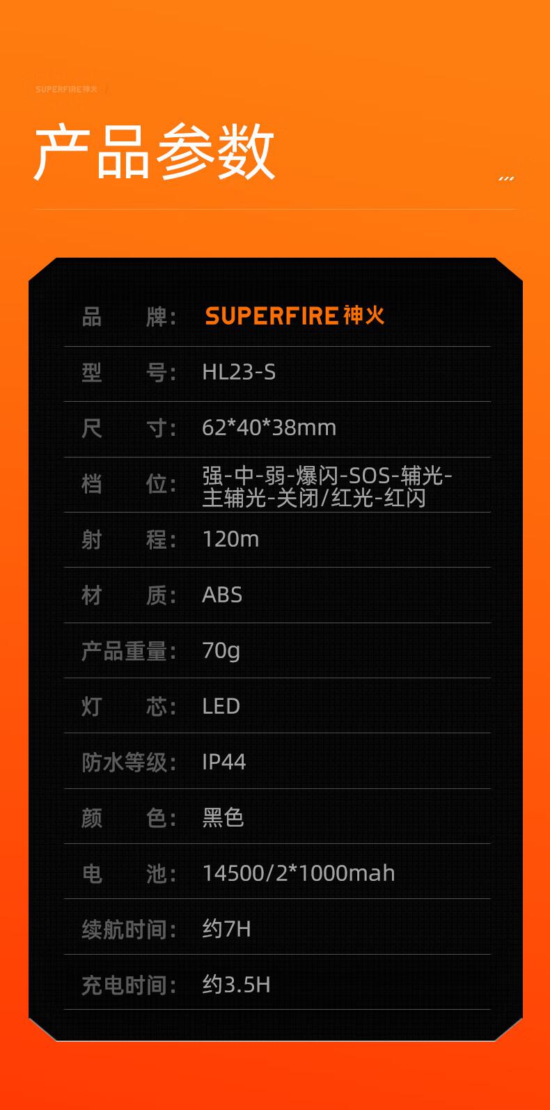 神火HL23-S長(zhǎng)續(xù)航揮手感應(yīng)多功能智能頭燈15.jpg