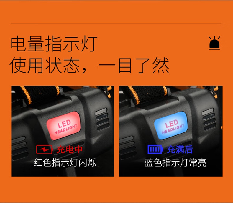 神火HY03高亮燈珠戶外遠(yuǎn)射頭燈10.jpg