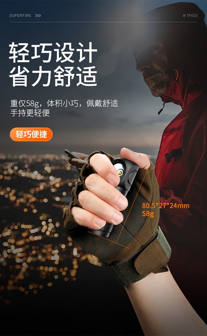 神火TH03防水耐摔L型頭燈手電3.jpg