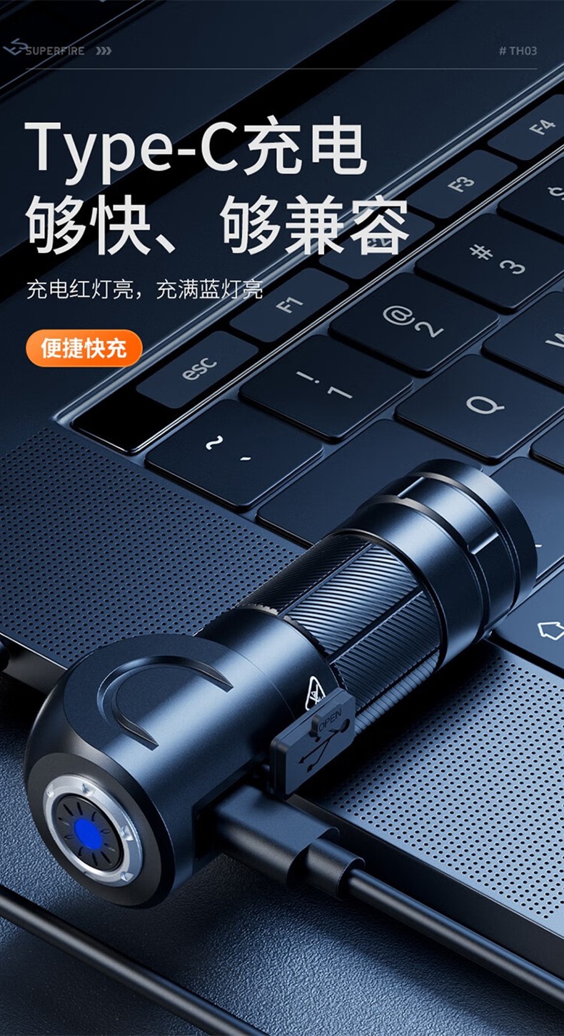 神火TH03防水耐摔L型頭燈手電8.jpg