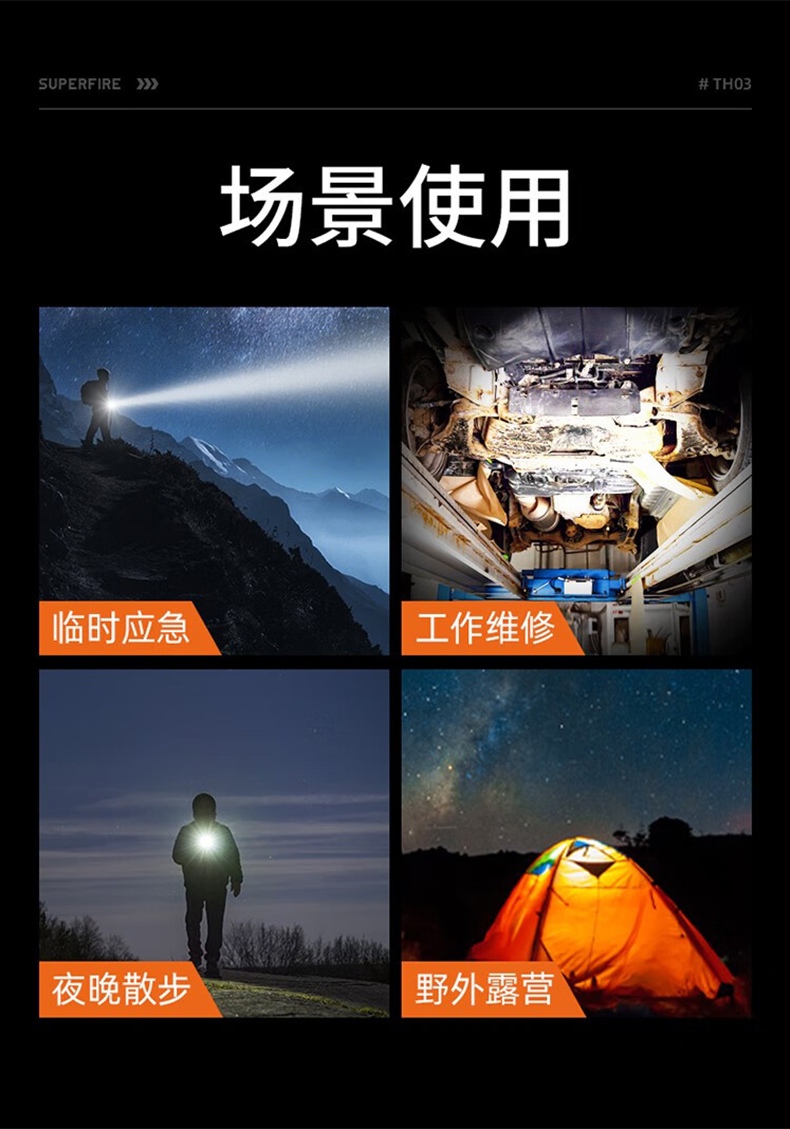 神火TH03防水耐摔L型頭燈手電11.jpg