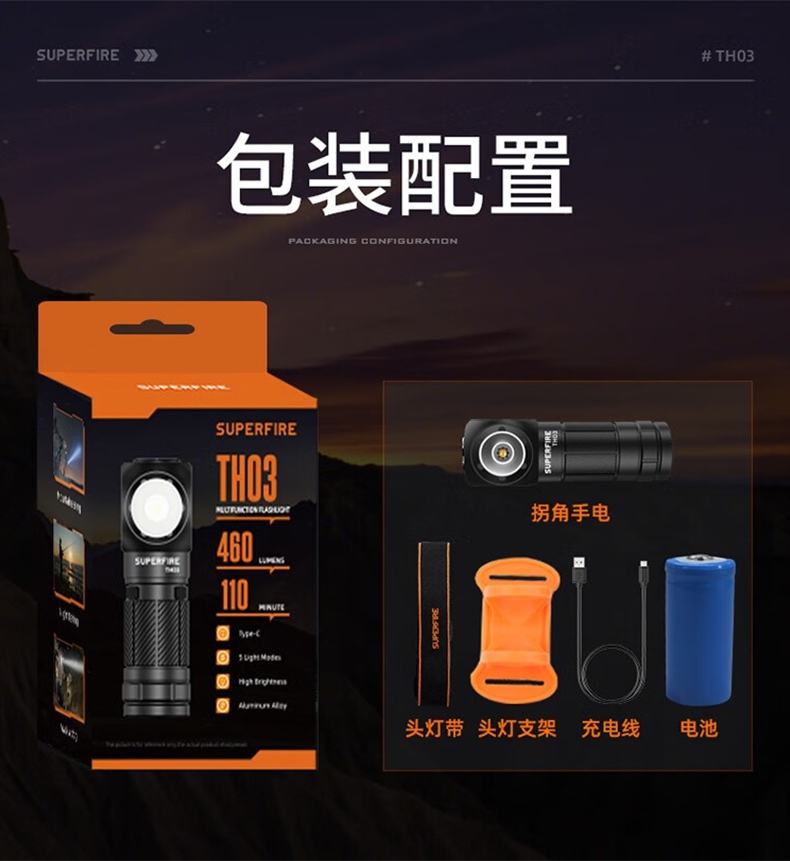 神火TH03防水耐摔L型頭燈手電12.jpg