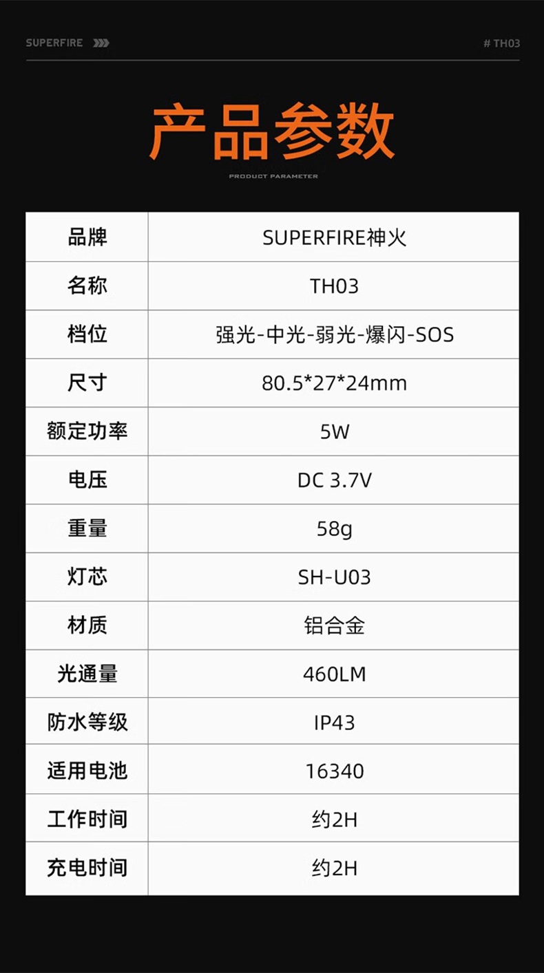 神火TH03防水耐摔L型頭燈手電13.jpg