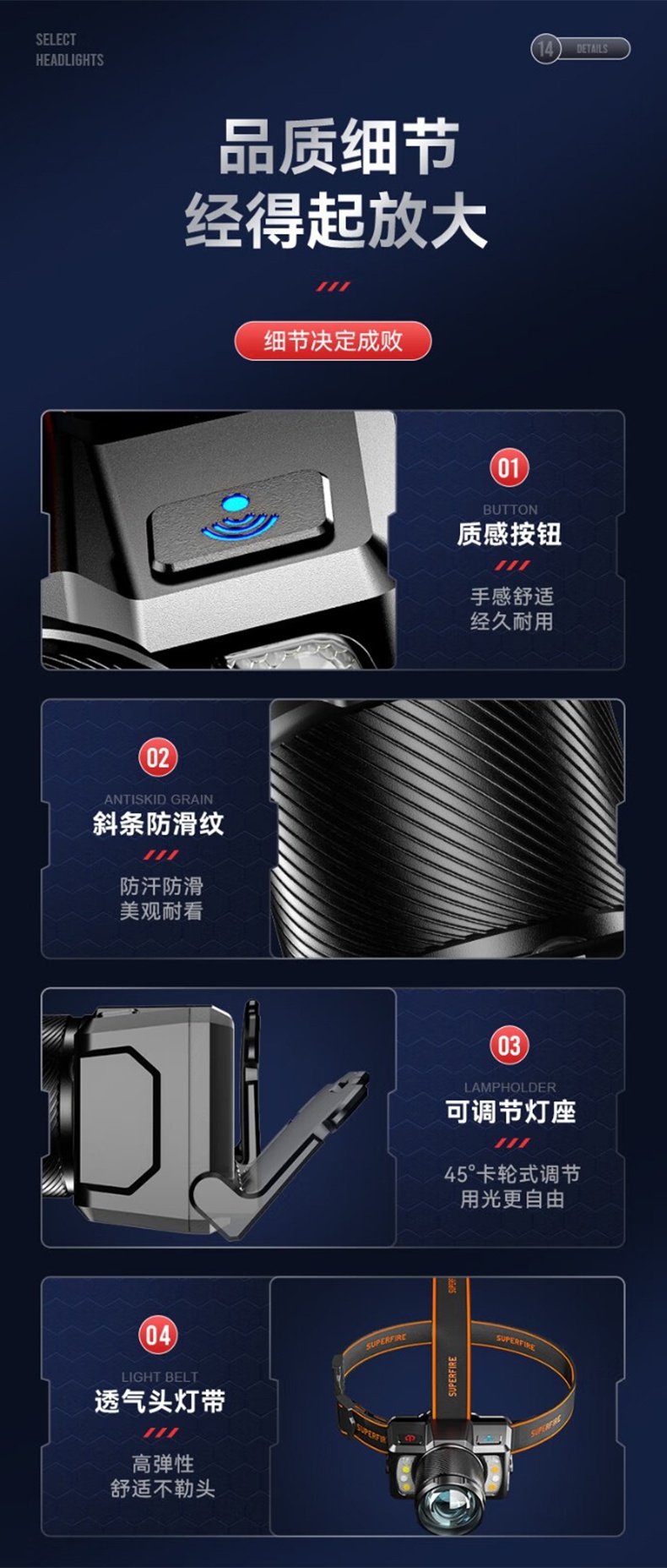神火HL25持久續(xù)航智能感應(yīng)機(jī)械式變焦頭燈15.jpg