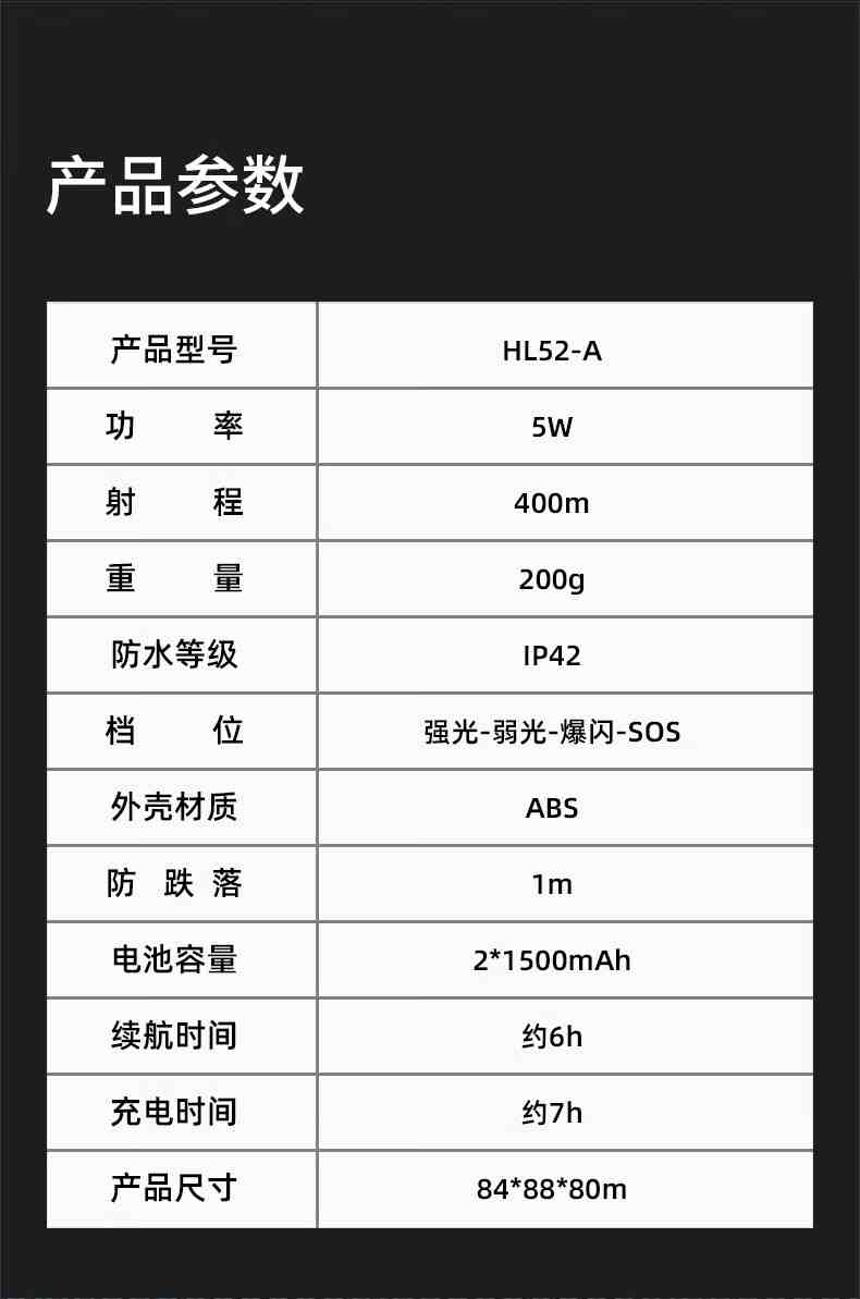 神火HL52-A大光斑高亮遠(yuǎn)射探照頭燈13.jpg