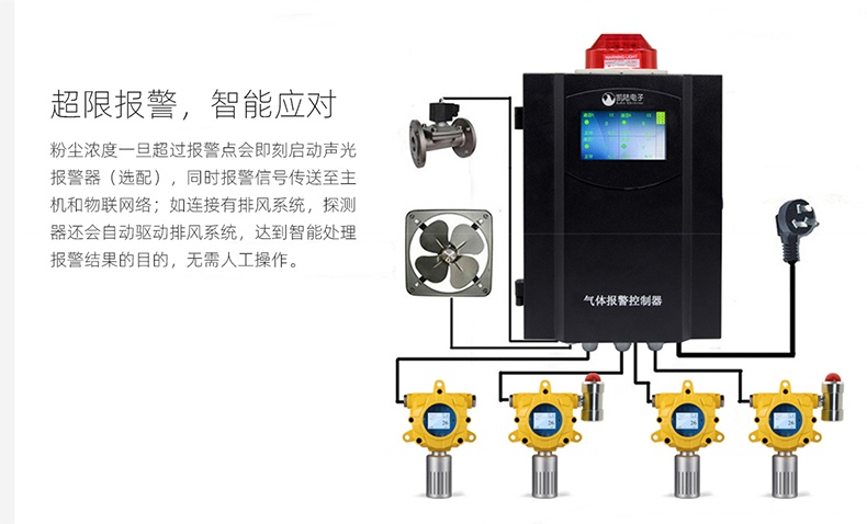 保時(shí)安K-G60-TSP固定式粉塵探測器2.jpg