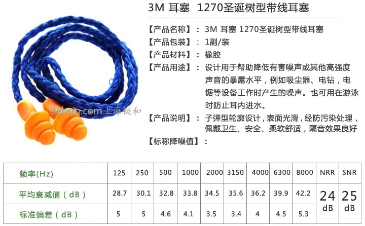 3M1270圣誕樹(shù)型帶線耳塞