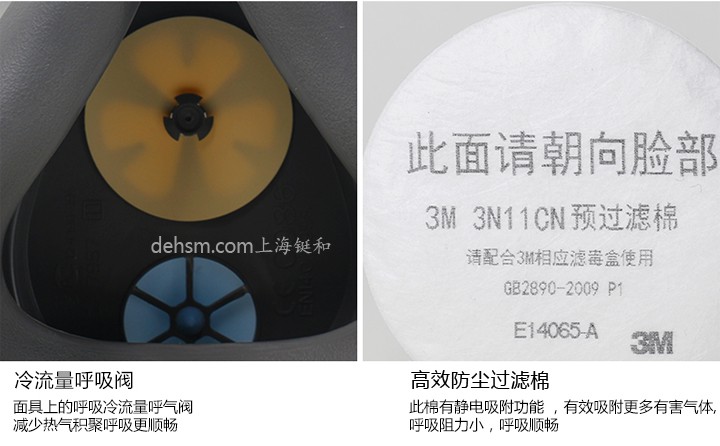 3M3200化工噴漆防毒面具冷流呼氣閥，搭配高效防塵過(guò)濾棉