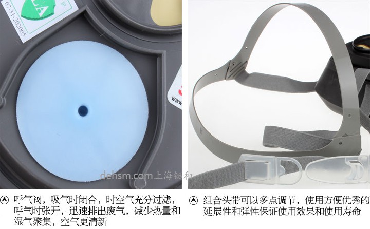 3M3050自吸過(guò)濾式防毒面具冷流呼氣閥設(shè)計(jì)，頭帶多點(diǎn)可調(diào)節(jié)