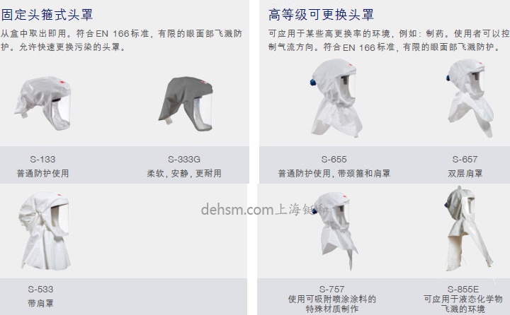 3M S-655長管供氣式防化頭罩符合標(biāo)準(zhǔn)