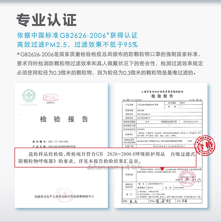  3M9501V KN95防塵口罩檢測(cè)報(bào)告