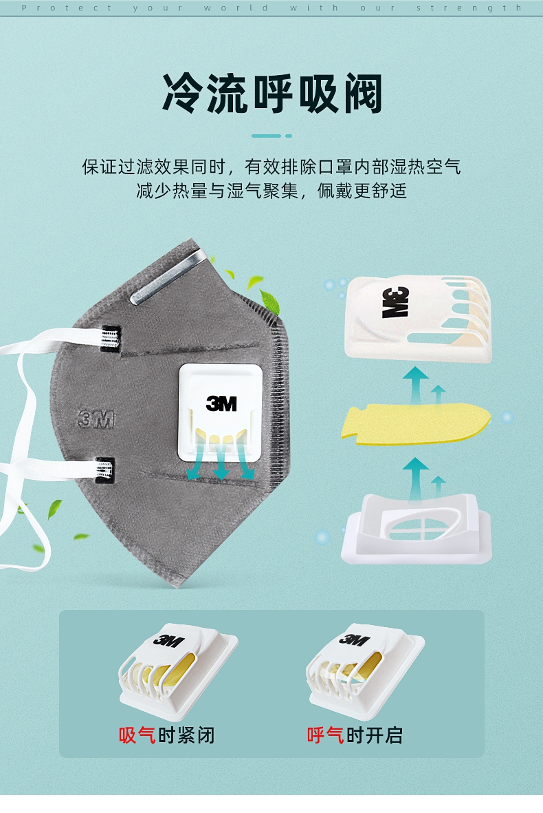 3M9542V活性炭KN95防毒口罩冷流呼氣閥設(shè)計
