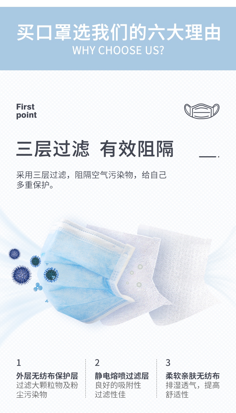 定和DH9001一次性使用無(wú)紡布口罩三層過(guò)濾材質(zhì)