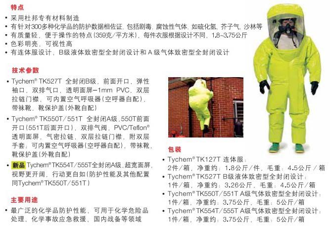 杜邦TK554 A級防護服技術參數(shù)