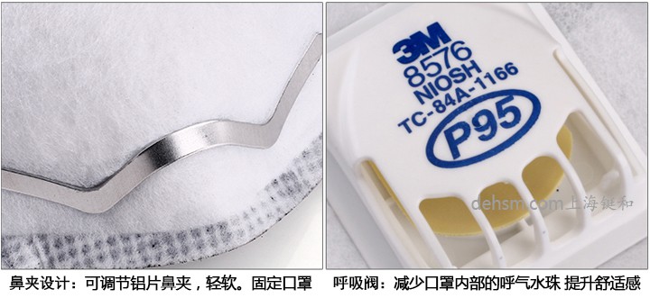 3M8576口罩可調(diào)節(jié)鼻夾設(shè)計(jì)，搭配冷流呼氣閥