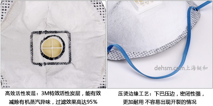 3M8576口罩高效活性炭層，壓燙邊緣工藝